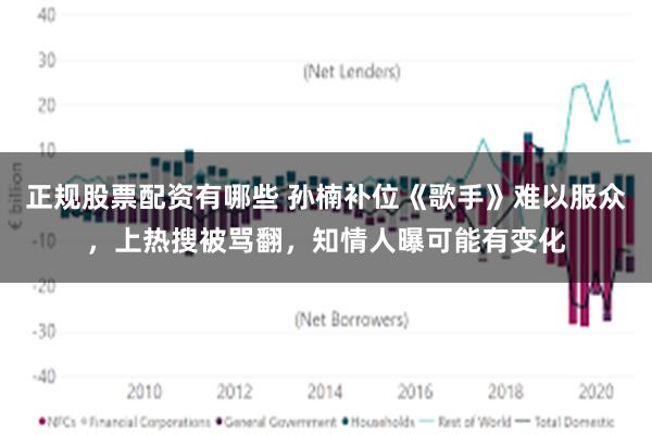 正规股票配资有哪些 孙楠补位《歌手》难以服众，上热搜被骂翻，知情人曝可能有变化