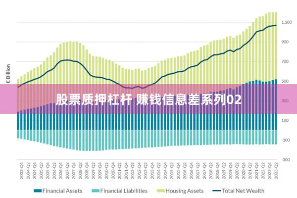 股票质押杠杆 赚钱信息差系列02