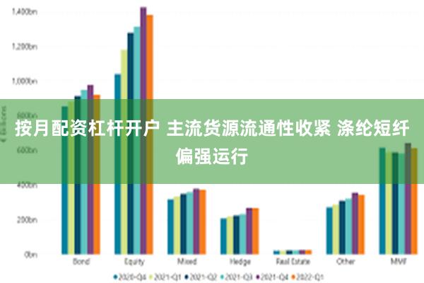 按月配资杠杆开户 主流货源流通性收紧 涤纶短纤偏强运行