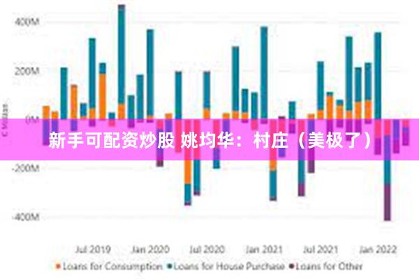 新手可配资炒股 姚均华：村庄（美极了）