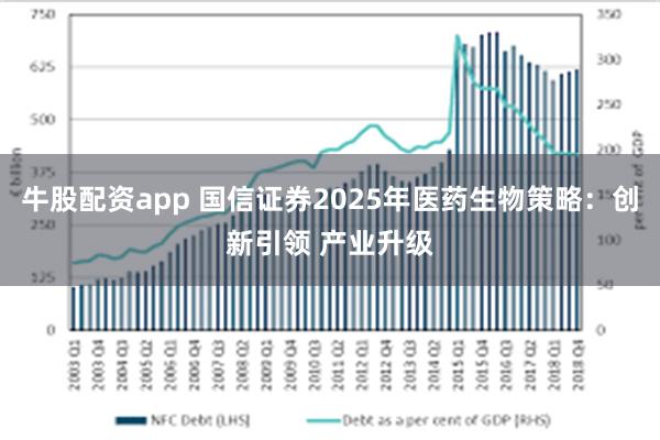 牛股配资app 国信证券2025年医药生物策略：创新引领 产业升级