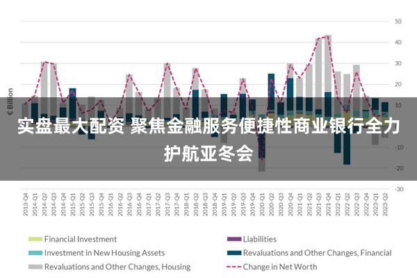 实盘最大配资 聚焦金融服务便捷性商业银行全力护航亚冬会